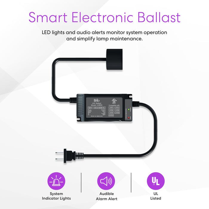 Brio UV-C Ultraviolet Light – 6 GPM
