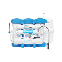UNDERSINK RO SYSTEMS