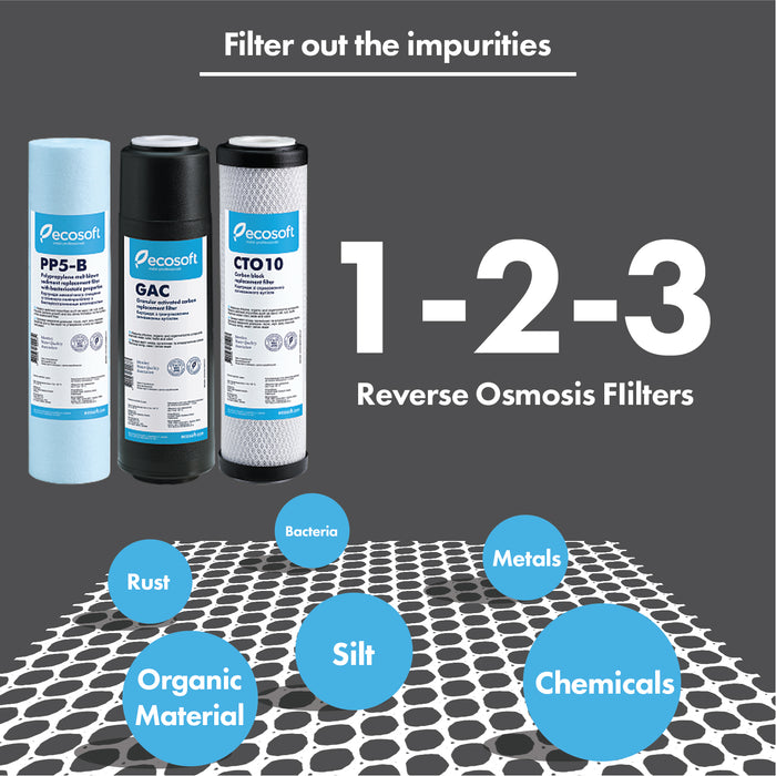 Ecosoft Set of Improved Replacement Filters (Stages 1-2-3)  for Reverse Osmosis Filter Systems