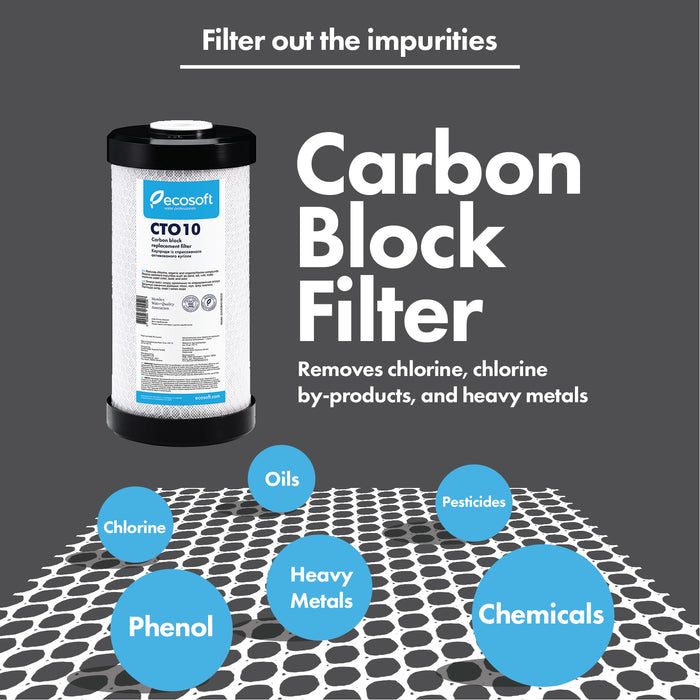 Ecosoft Carbon Block Replacement Filter 4.5"х10"