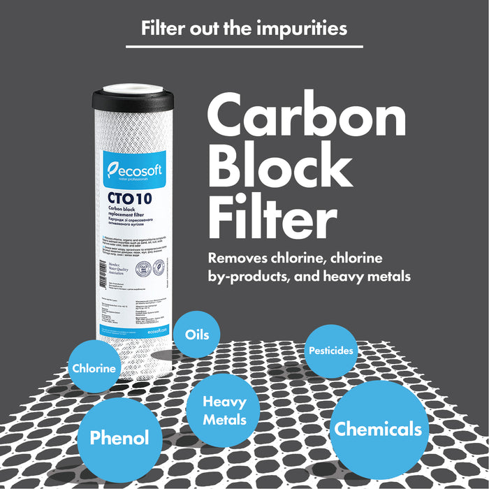 Ecosoft Carbon Block Replacement Filter 4.5"х20"