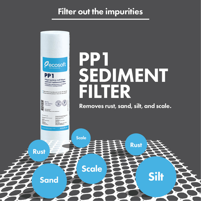 Ecosoft PP Melt-Blown Sediment (Stage 1) Replacement Filter 2.5"× 10" 1-Micron
