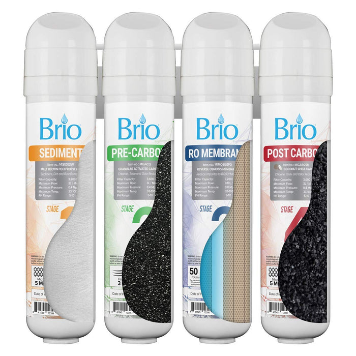 Brio 4 Stage RO Water Cooler Filter Replacement Kit - for Model CLPOUROSC420RO