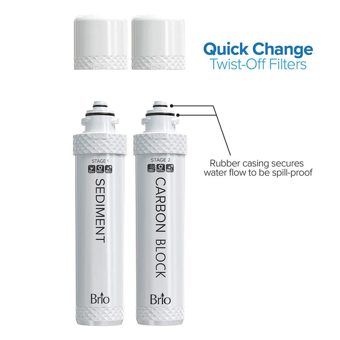 Brio 2 Stage Water Cooler Filter Replacement Kit - for Models with UVF2-1500 Gallons