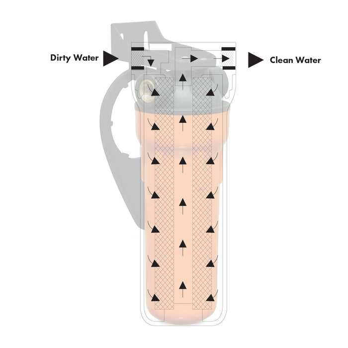 Ecosoft 1/2" Sediment (Stage 1) Filter for Hot Water with Housing
