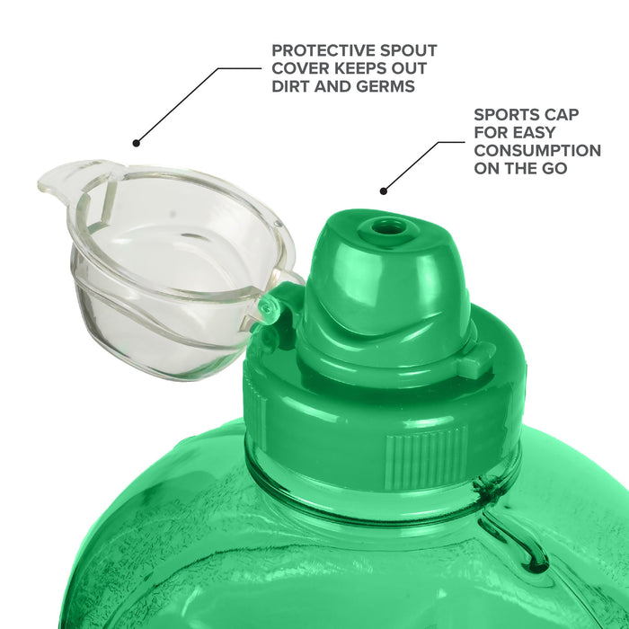 1/2 Gallon BPA Free Water Bottle, Plastic Bottle, Sports Bottle, with Sports Cap, GEO