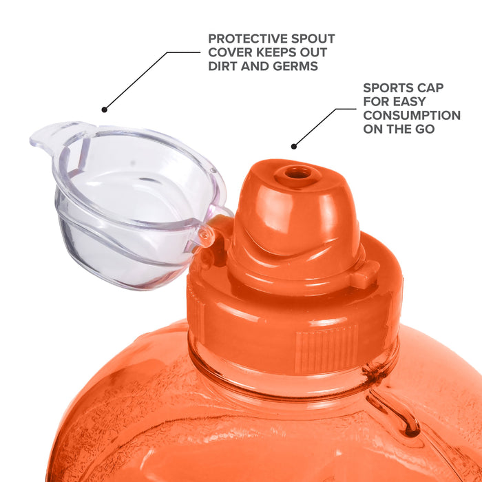 1/2 Gallon BPA Free Water Bottle, Plastic Bottle, Sports Bottle, with Sports Cap, GEO