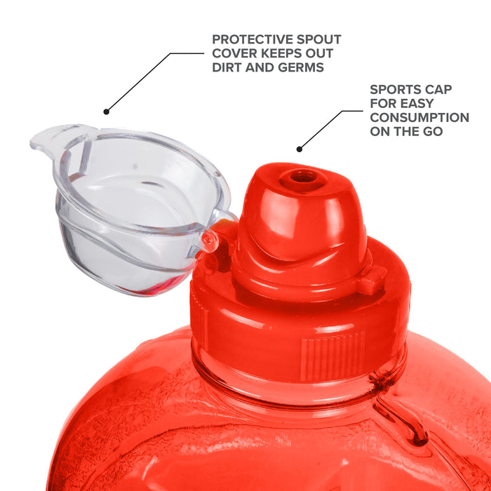 1/2 Gallon BPA Free Water Bottle, Plastic Bottle, Sports Bottle, with Sports Cap, GEO