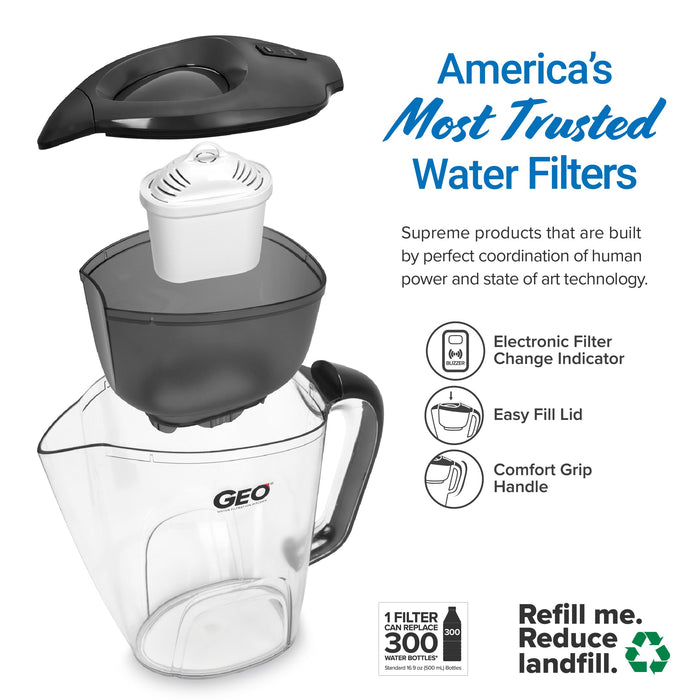 Geo BPA-Free  2-Liter Water Filtration Pitcher