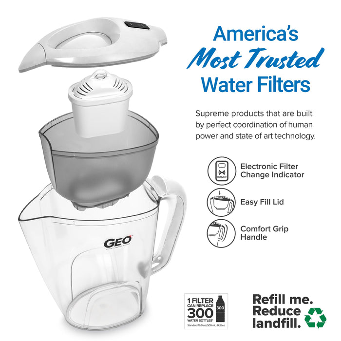 Geo BPA-Free  2-Liter Water Filtration Pitcher