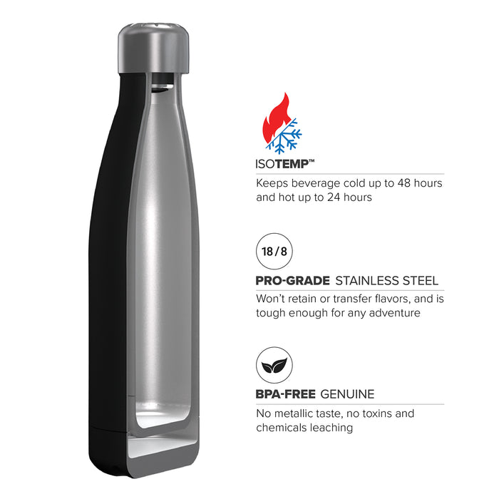 17 ounce Stainless Steel Water Bottle, Powdered Sports Bottle, with 38 mm Steel Cap, GEO