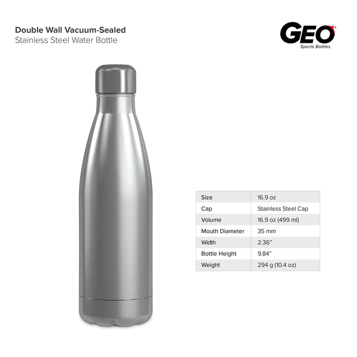 17 Ounce Stainless Steel Water Bottle, Sports Bottle, Slim, with Double Wall, GEO