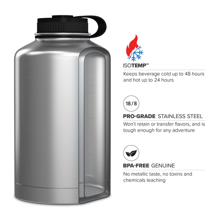 64 Ounce Stainless Steel Water Bottle, Sports Bottle, with Double Wall, GEO