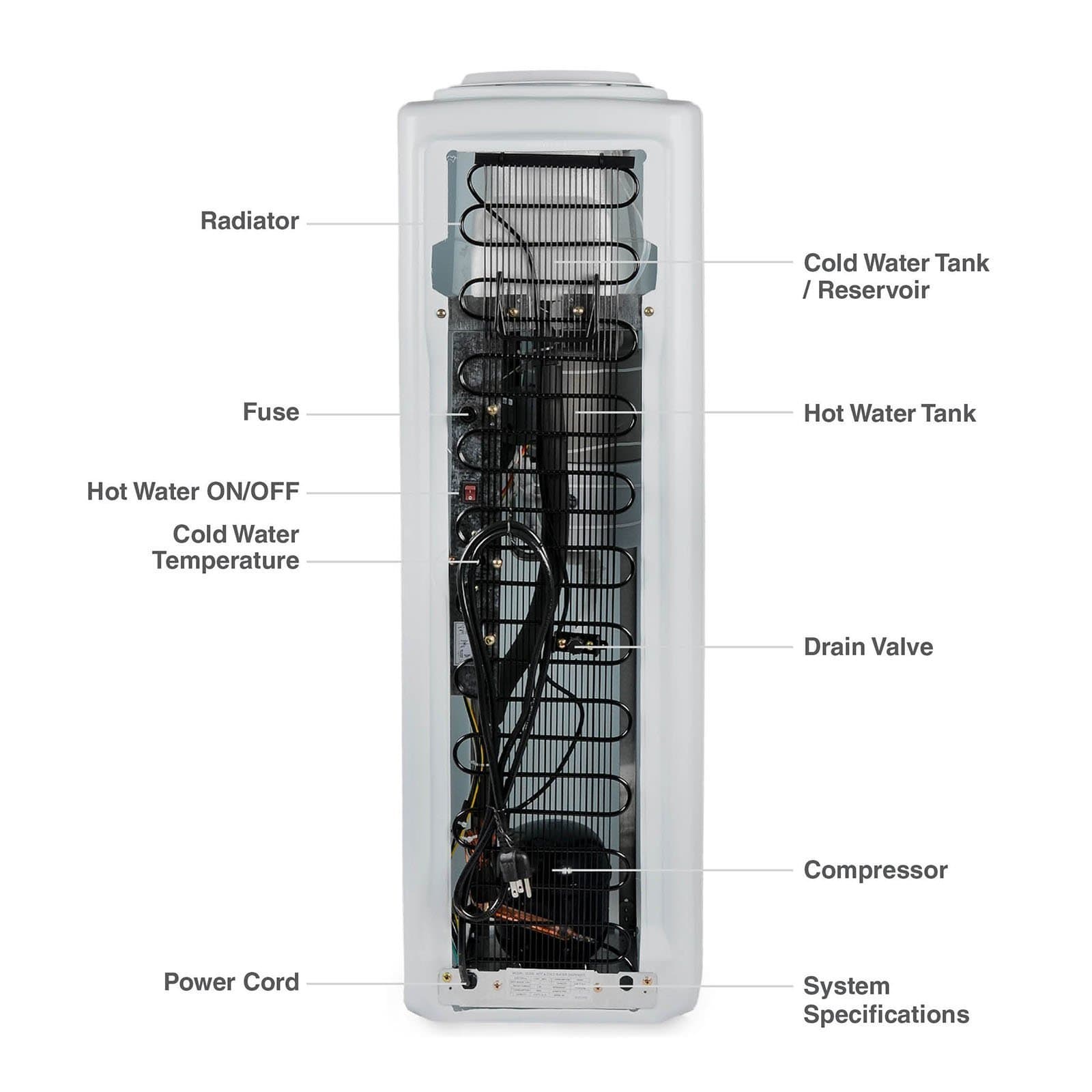 Essential Top-Load Water Cooler, White - water cooler