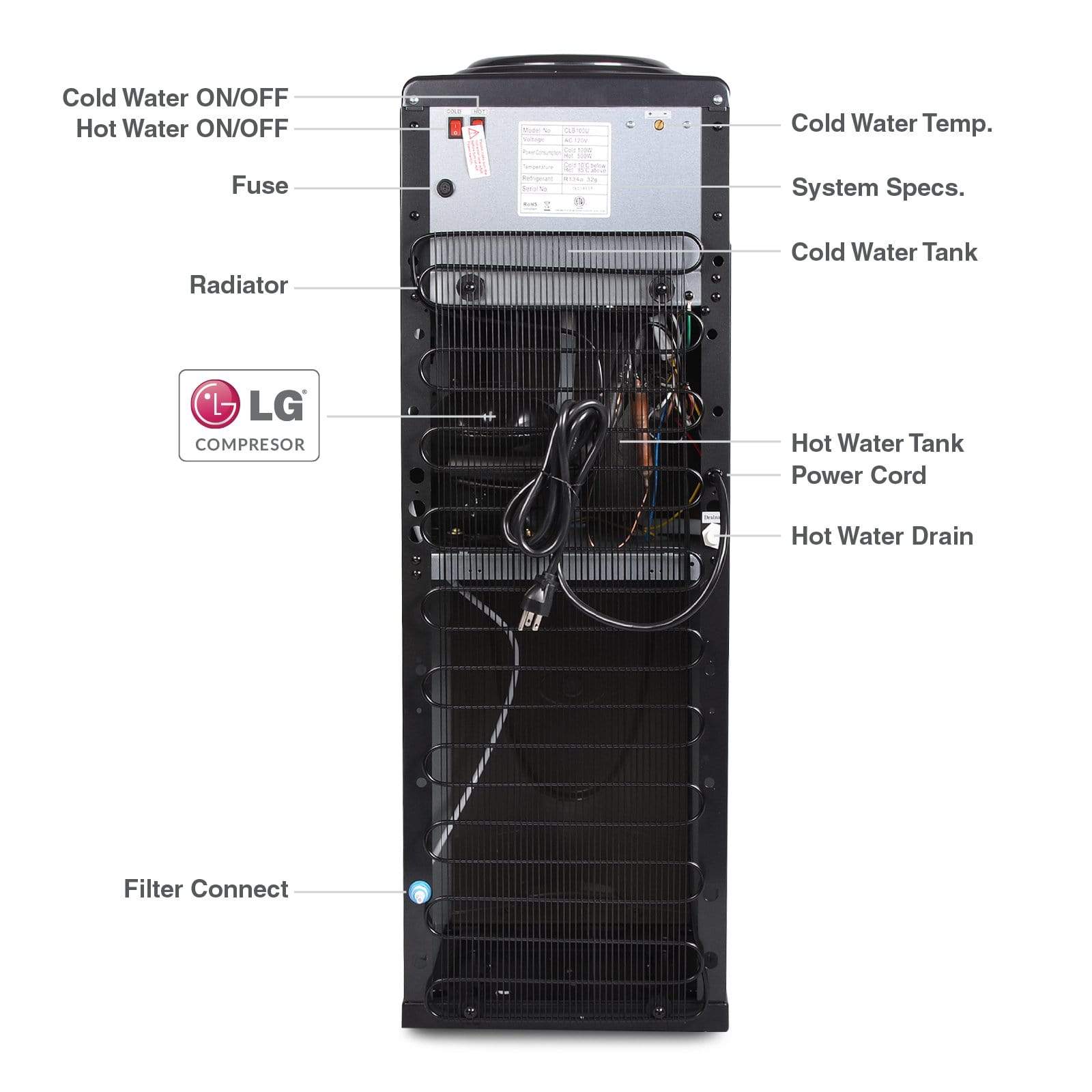Hot and Cold Filtered Water Dispenser Cooler POU, Black, Brio Premiere - water cooler