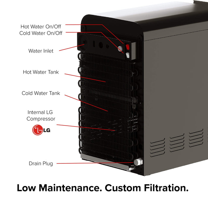Hot and Cold Filtered Water Dispenser Cooler POU, Black, Brio Premiere - water cooler