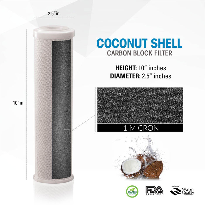 Brio Legacy 1 Micron, 2.5" X 10" Coconut Shell Carbon Block Filter