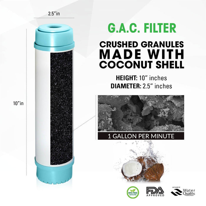 Brio Legacy 2.5" X 9.75" Granular Activated Coconut Carbon Filter