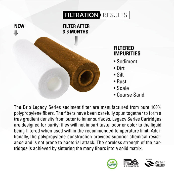 Brio Legacy 1 Micron, 2.5" x 10" Sediment Pp Filter Replacement
