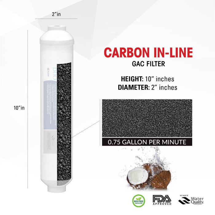 Brio Legacy 2.5" X 10" Coconut Shell Carbon Inline Filter with 1/4 Quick Fit