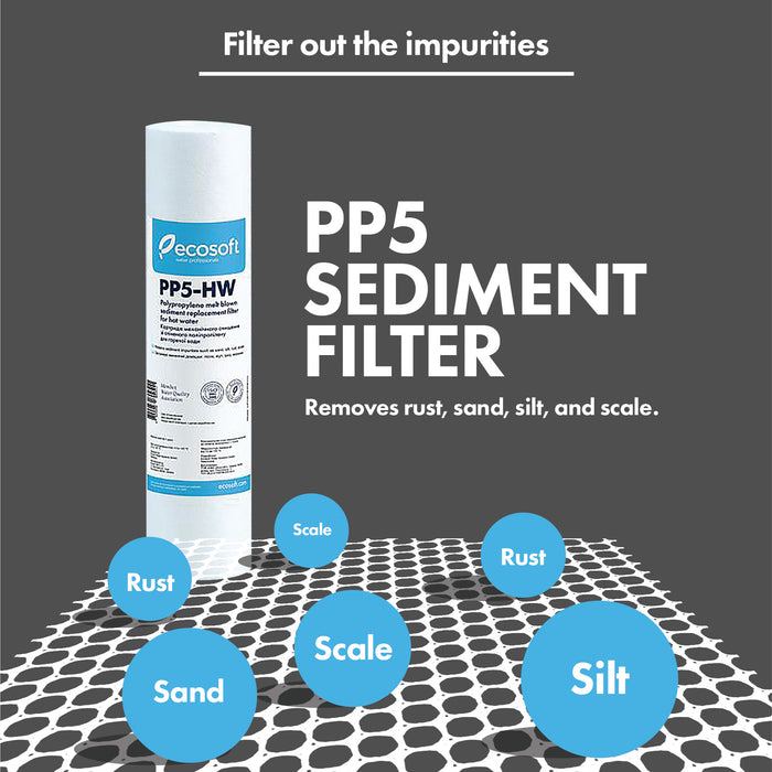Ecosoft PP Melt-Blown Sediment (Stage 1) Replacement Filter for Hot Water 2.5"× 10" 5-Micron