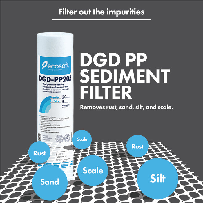 Ecosoft Dual-Gradient PP Melt-Blown Sediment (Stage 1) Replacement Filter 2.5"× 10"