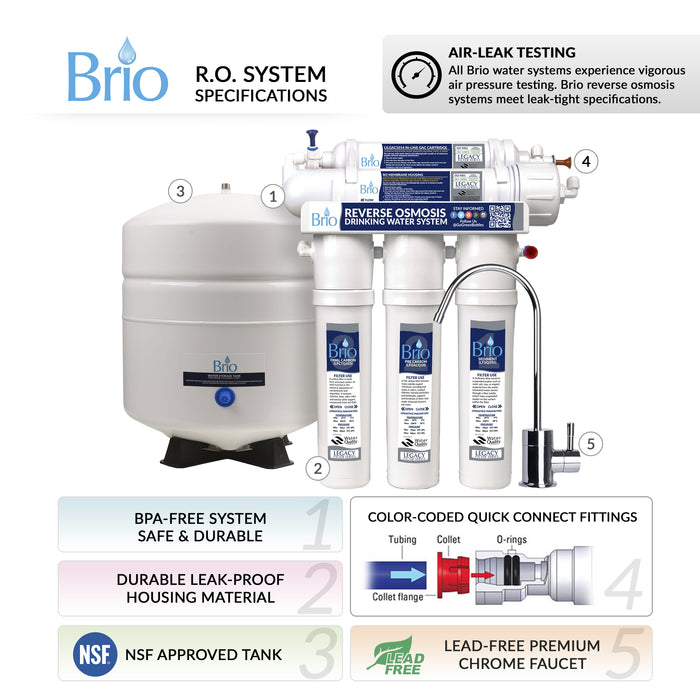 6 Stage Reverse Osmosis Alkaline Water Filter System, RO, Brio Legacy