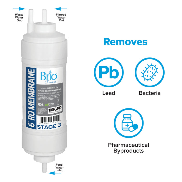 Brio Premier 6" Inline U-Type 100 Gpd RO Membrane