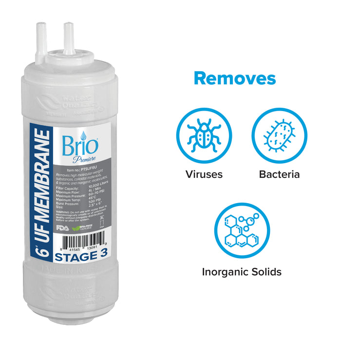 Brio 6” Inline U-Type Ultrafiltration Replacement Membrane