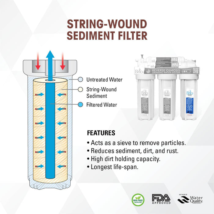 Brio Signature 2.5" X  10" Yarn Wound Pp Sediment Filter for Residential RO System