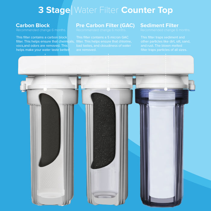 3 Stage Undersink Drinking Water Filter System, Brio Signature