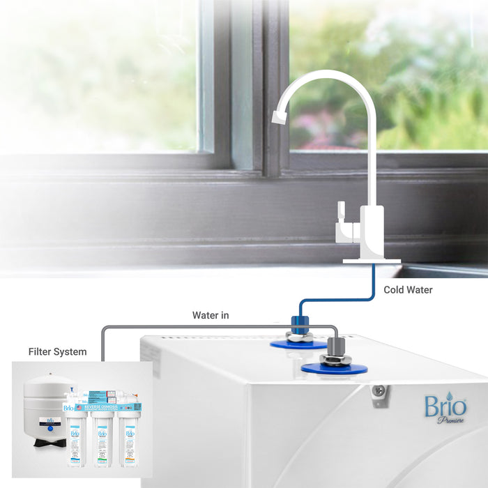 Undersink Water Dispenser Cooler, White, Brio Premiere