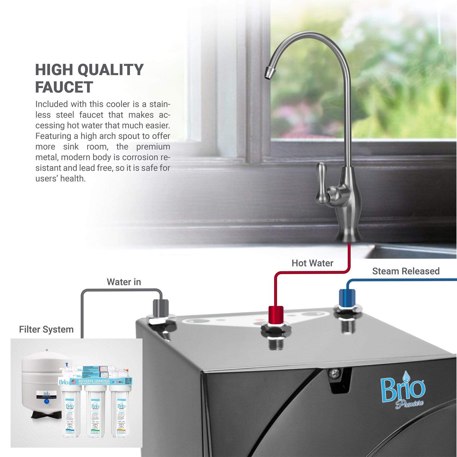 Hot Undersink Water Dispenser, Black, Brio Premiere - water cooler
